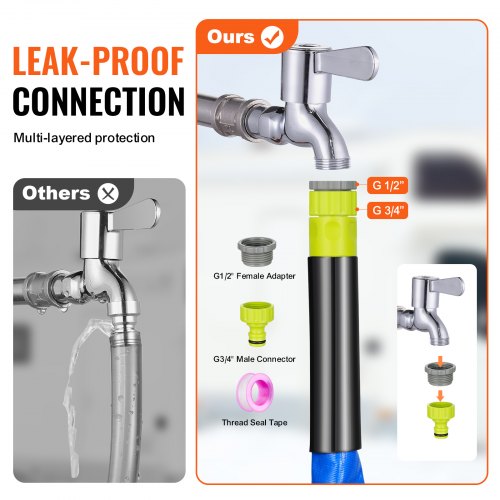 25ft Heated Water Hose for RV Heated Drinking Water Hose with Corrugated