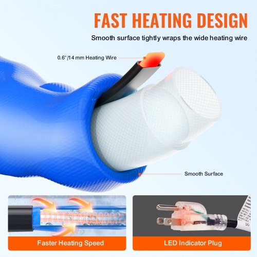 50ft Heated Water Hose for RV Heated Drinking Water Hose with Corrugated