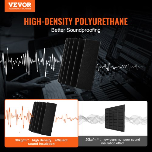 Acoustic Foam Panels 4 Pack 165 x 63 x 12 inches Adhesive High Density