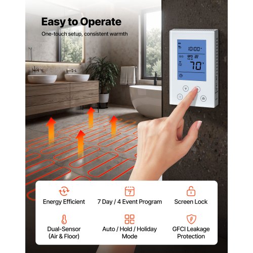 90 sqft SelfAdhesive Mesh Floor Heating Mat System 120V Electric Radiant
