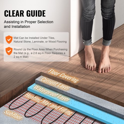 Floor Heating Mat10 Sqft 14113 Electric Radiant Floor Heated Warm