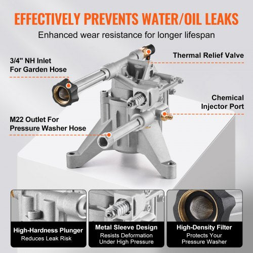 Pressure Washer Pump 78 Shaft Vertical 3100 PSI 25GPM Replacement