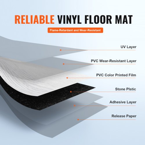 Self Adhesive Vinyl Floor Tiles 36 x 6 inch 36 Tiles 25mm Thick Peel