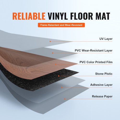 Self Adhesive Vinyl Floor Tiles 36 x 6 inch 36 Tiles 25mm Thick Peel