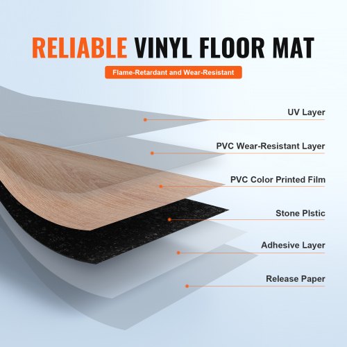 Self Adhesive Vinyl Floor Tiles 36 x 6 inch 36 Tiles 25mm Thick Peel